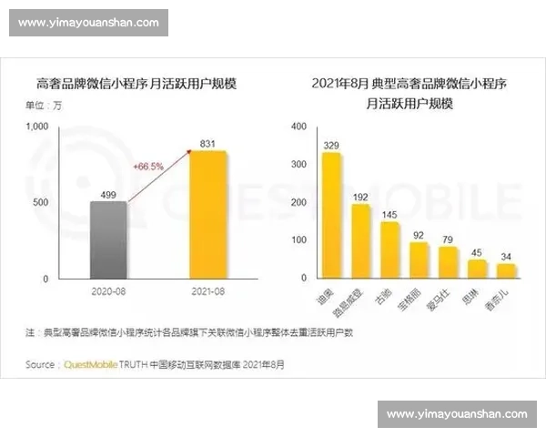 体育赛事营销创新策略探索与品牌价值提升实践分析